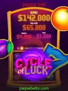 CycleofLuck: Descubra o Empolgante Mundo do Jogo e as Suas Regras Inovadoras